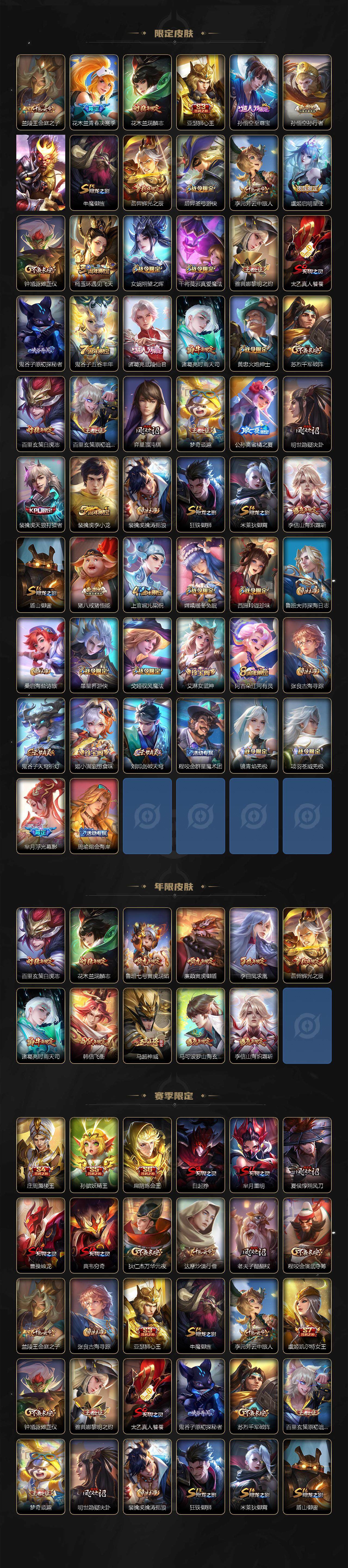 WZ03410103王者荣耀账号详情图3