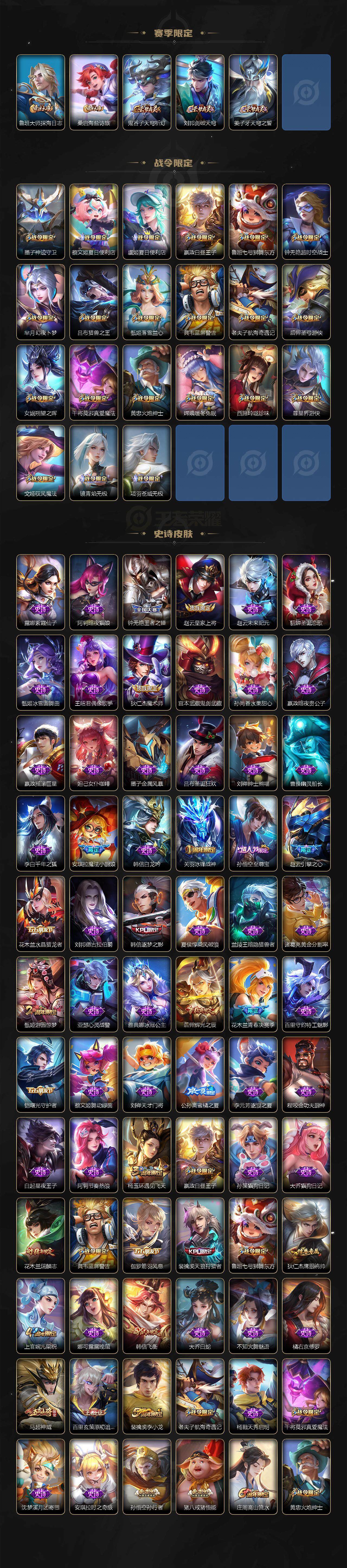 WZ03410103王者荣耀账号详情图4