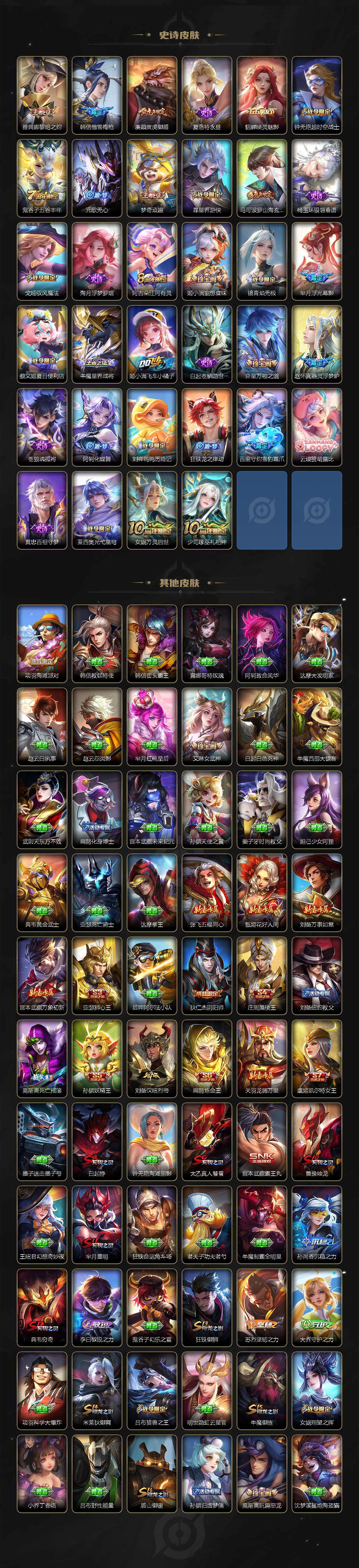 WZ03410103王者荣耀账号详情图5