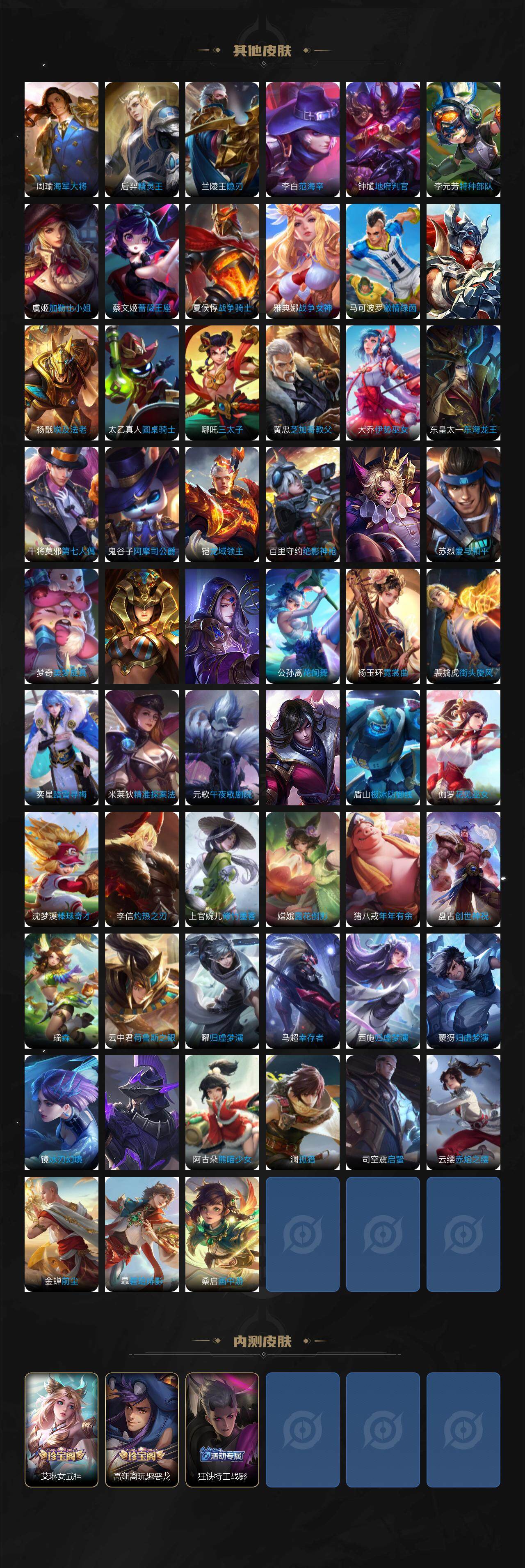 WZ03410103王者荣耀账号详情图7