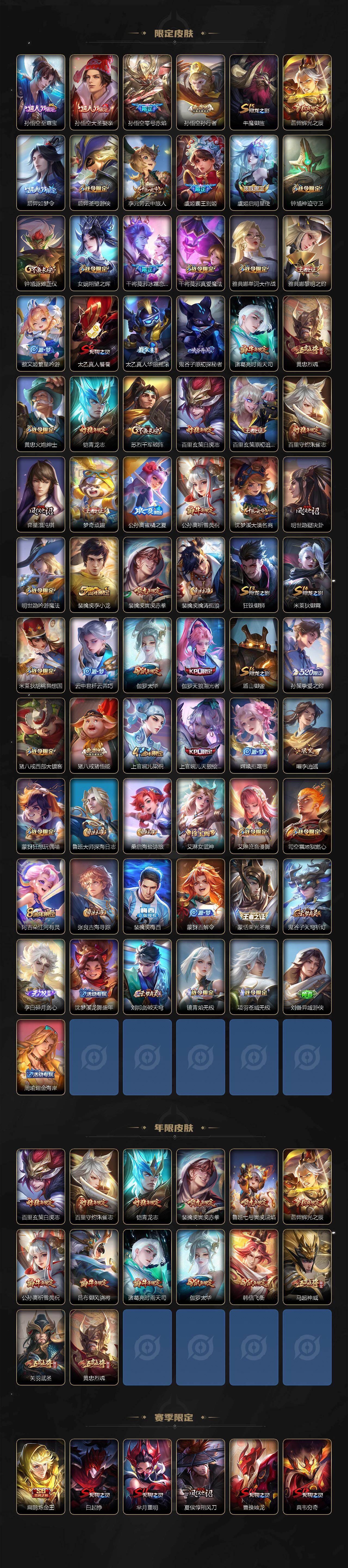 WZ03410110王者荣耀账号详情图3