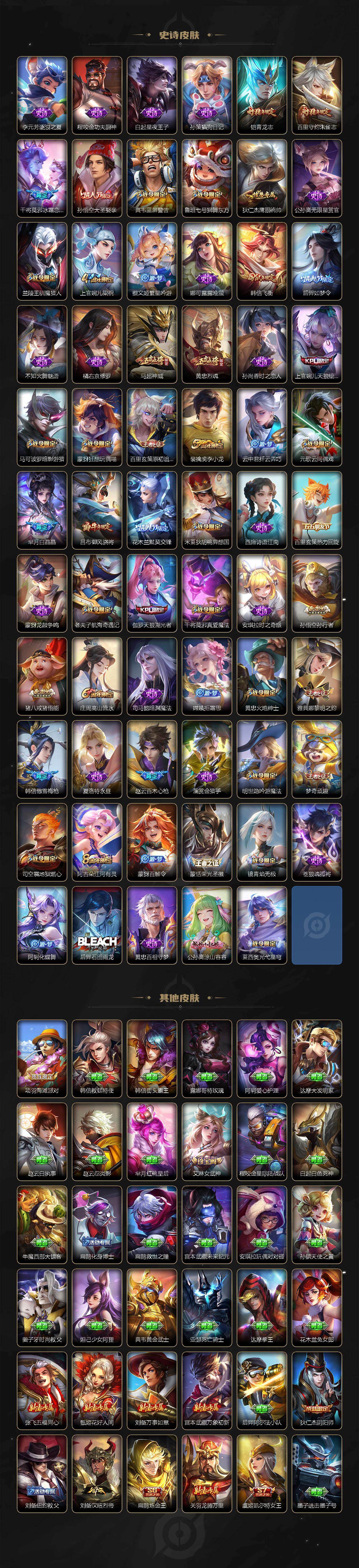 WZ03410110王者荣耀账号详情图5