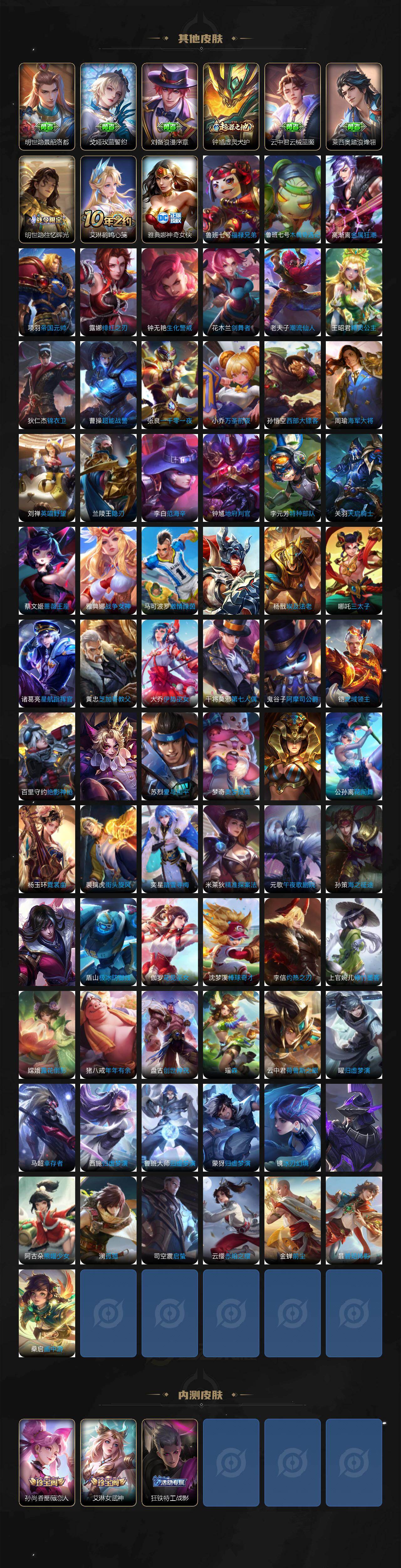 WZ03410110王者荣耀账号详情图7