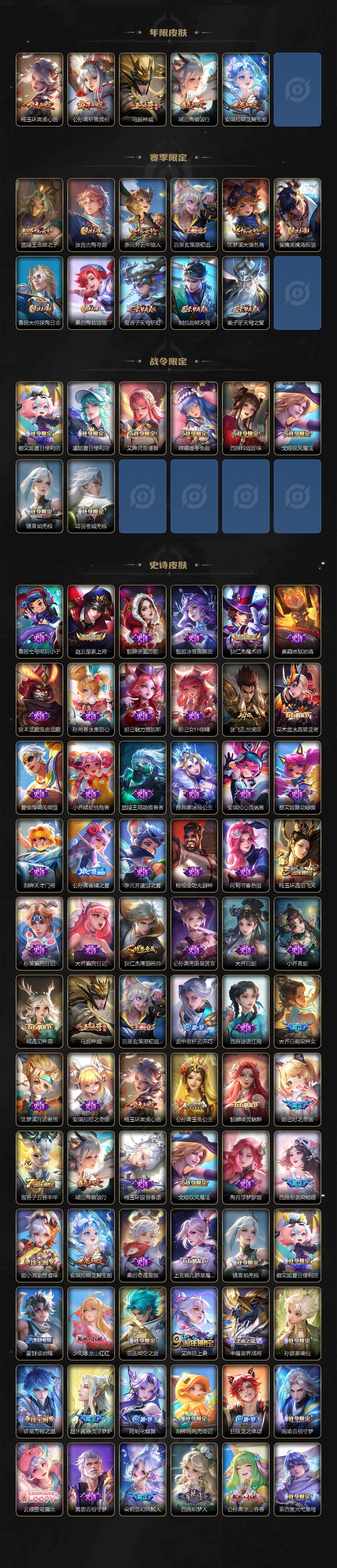 WZJZ3446978王者荣耀账号详情图3