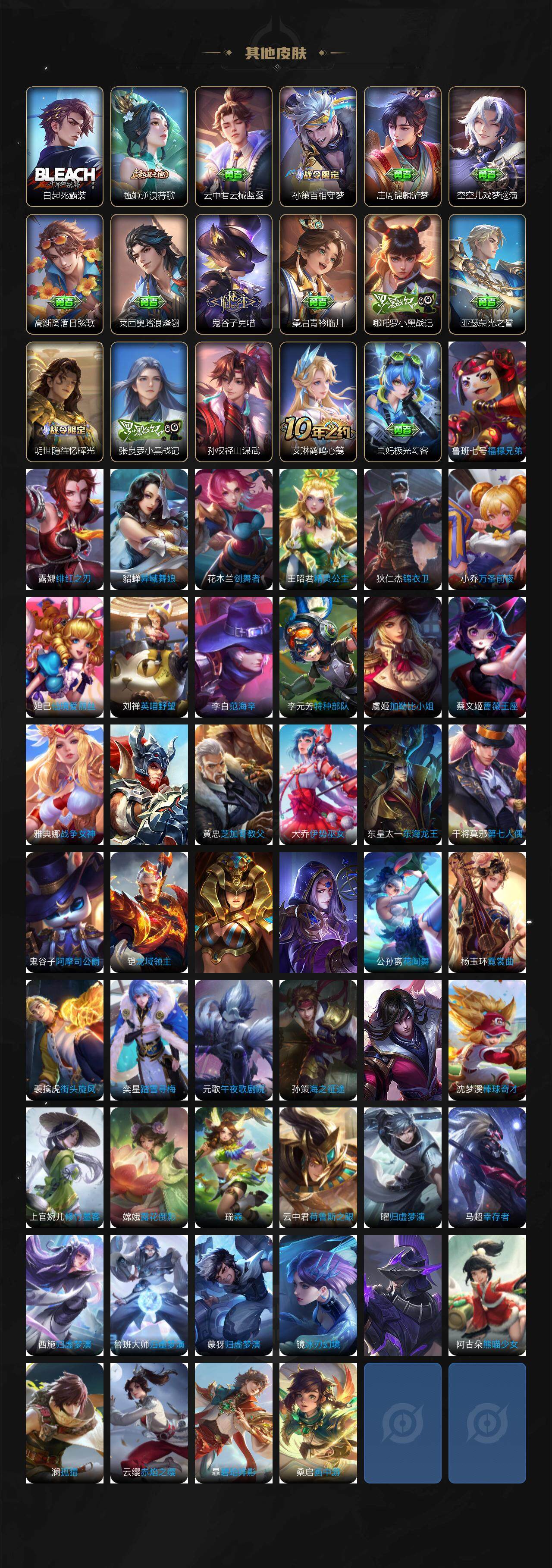 WZJZ3446978王者荣耀账号详情图5