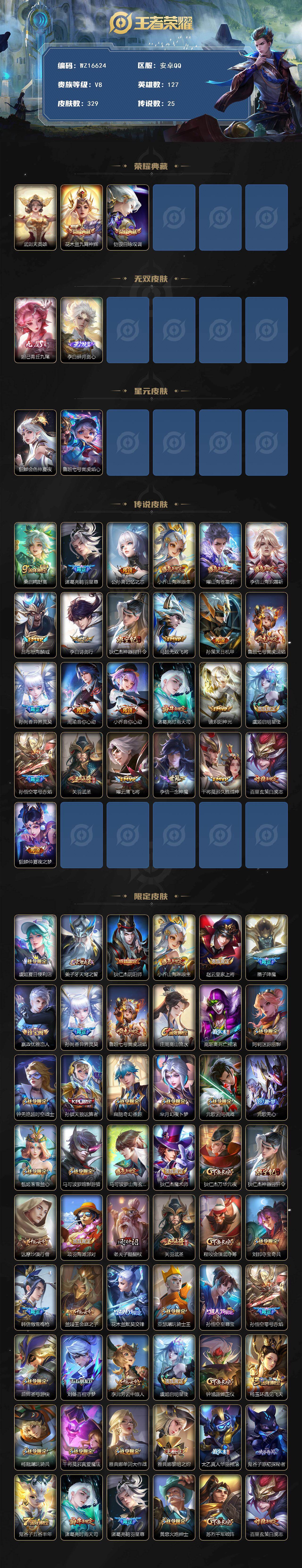 WZ03437812王者荣耀账号详情图2