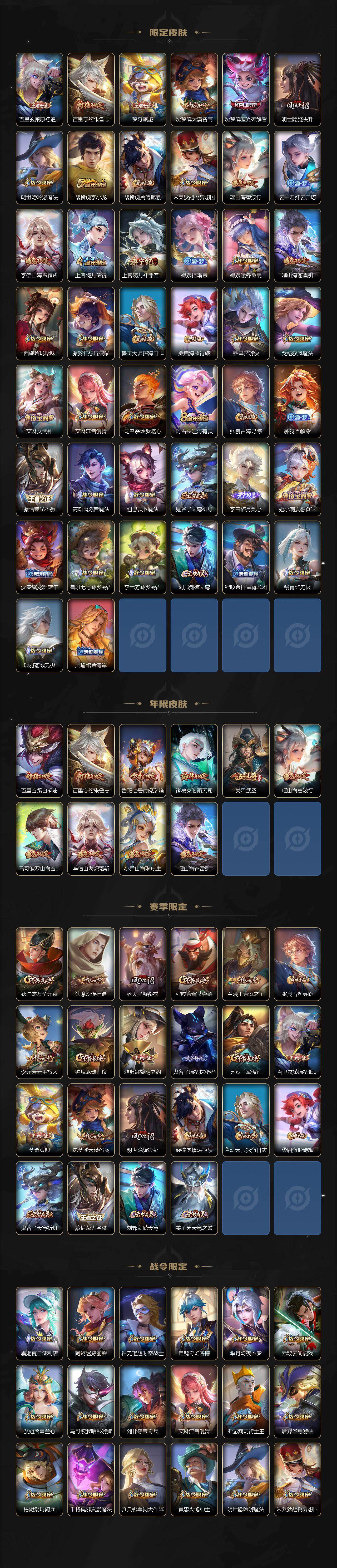 WZ03437812王者荣耀账号详情图3