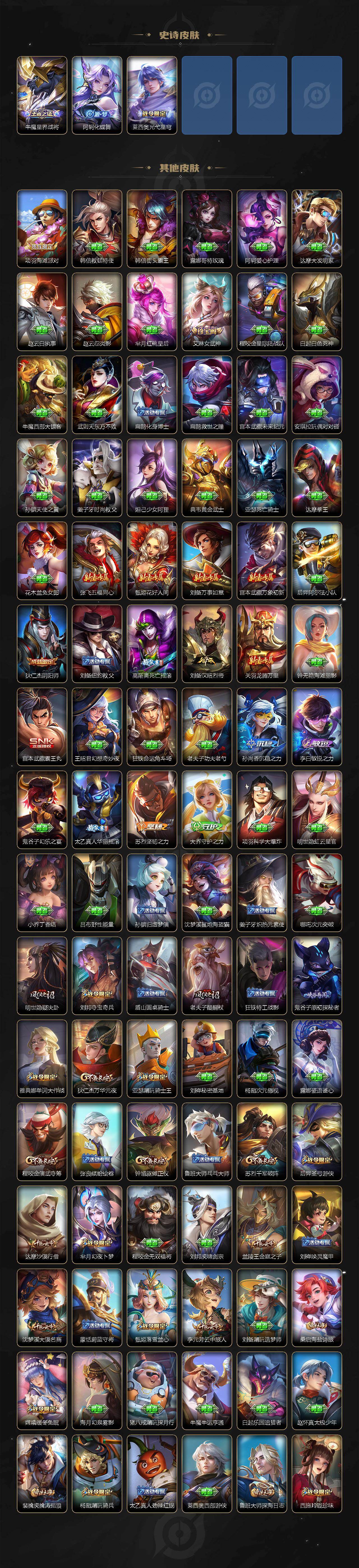 WZ03437812王者荣耀账号详情图5