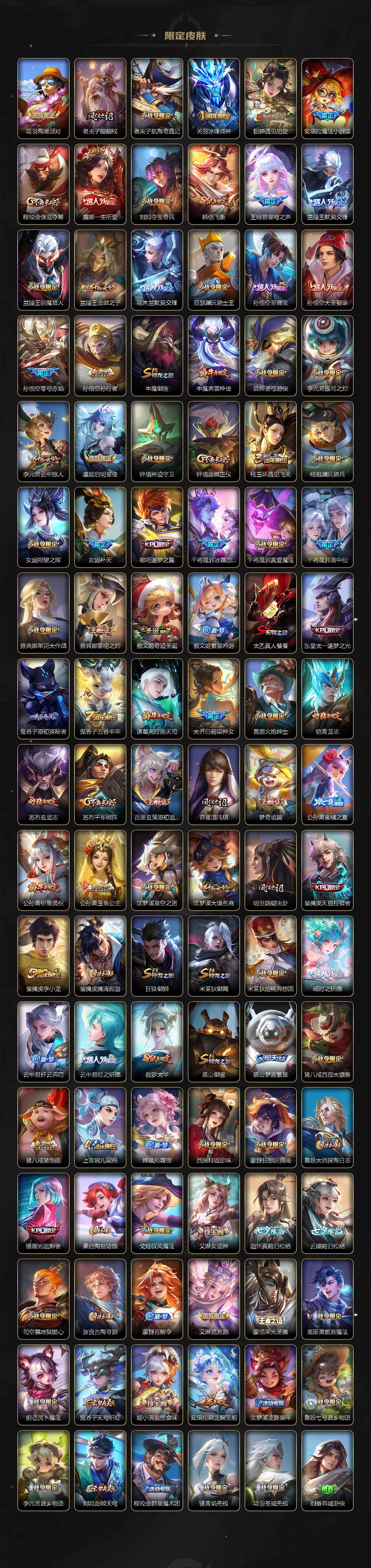 WZLE3448717王者荣耀账号详情图3