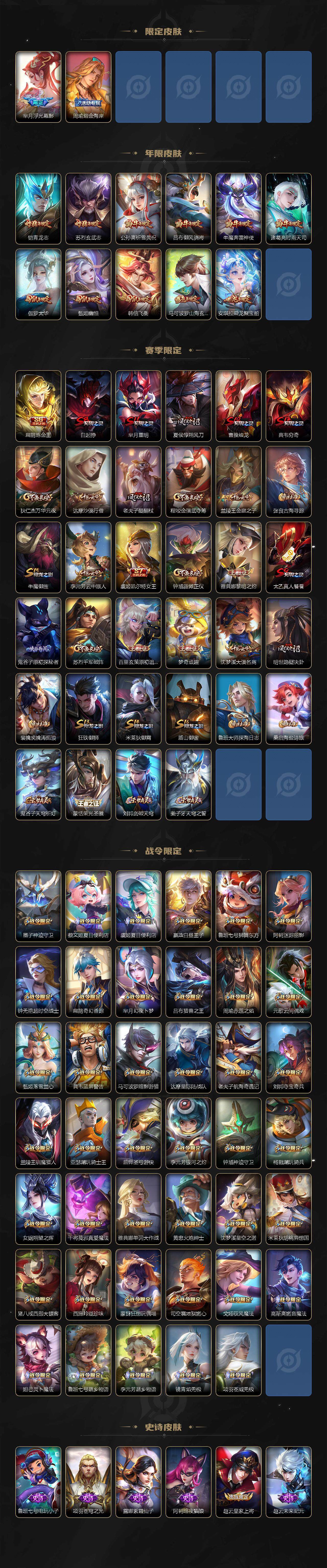 WZLE3448717王者荣耀账号详情图4