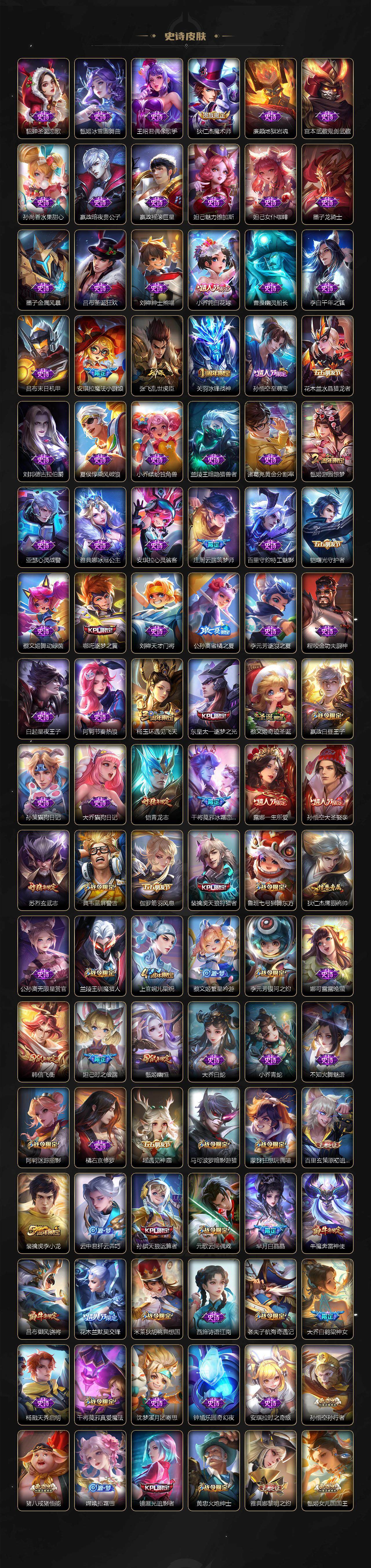 WZLE3448717王者荣耀账号详情图5