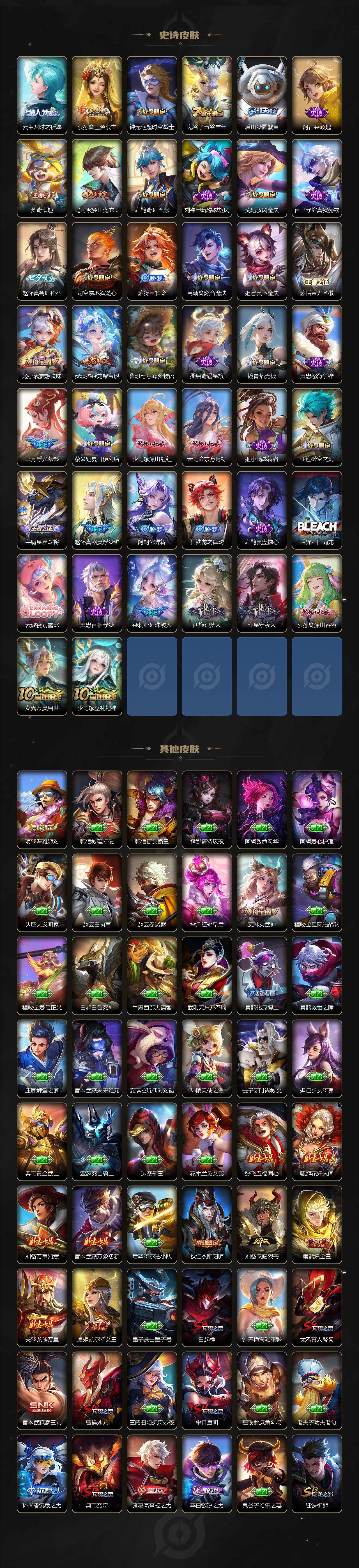 WZLE3448717王者荣耀账号详情图6