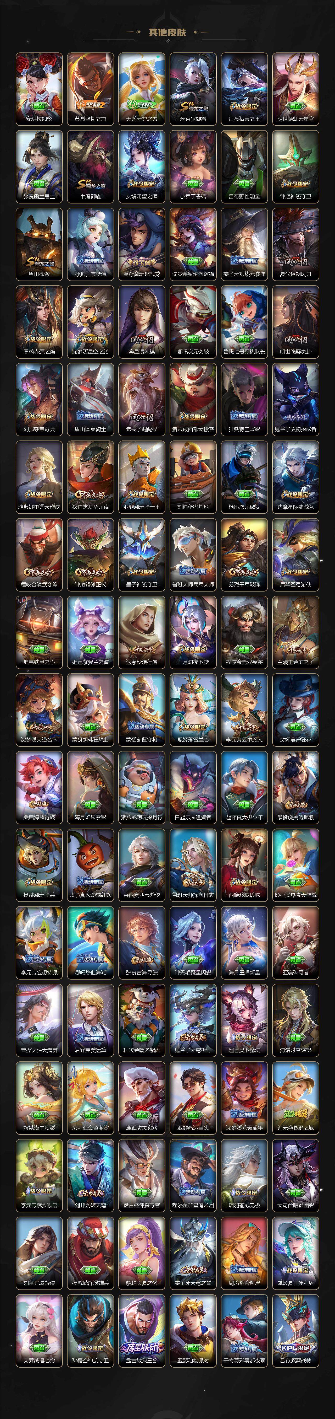 WZLE3448717王者荣耀账号详情图7