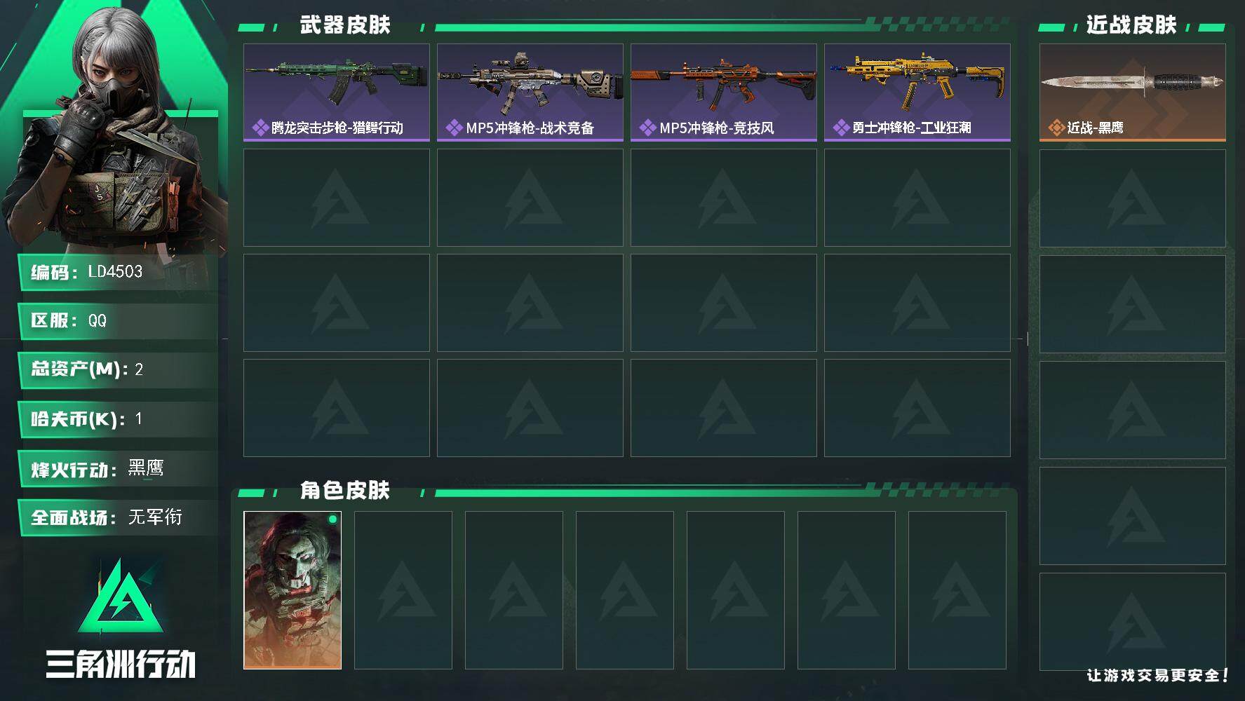 三角洲行动账号QQ【LD4503】总资产(M)：2M/哈夫币(K)：1K/哈夫币(K)：1K/全面战场等级：1_段位：