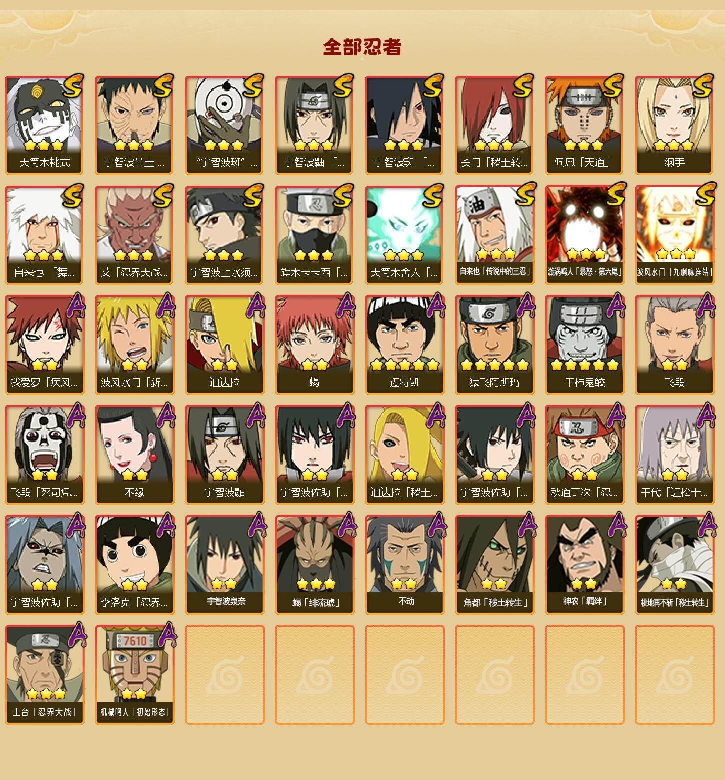 HYCMW46466火影忍者账号详情图2