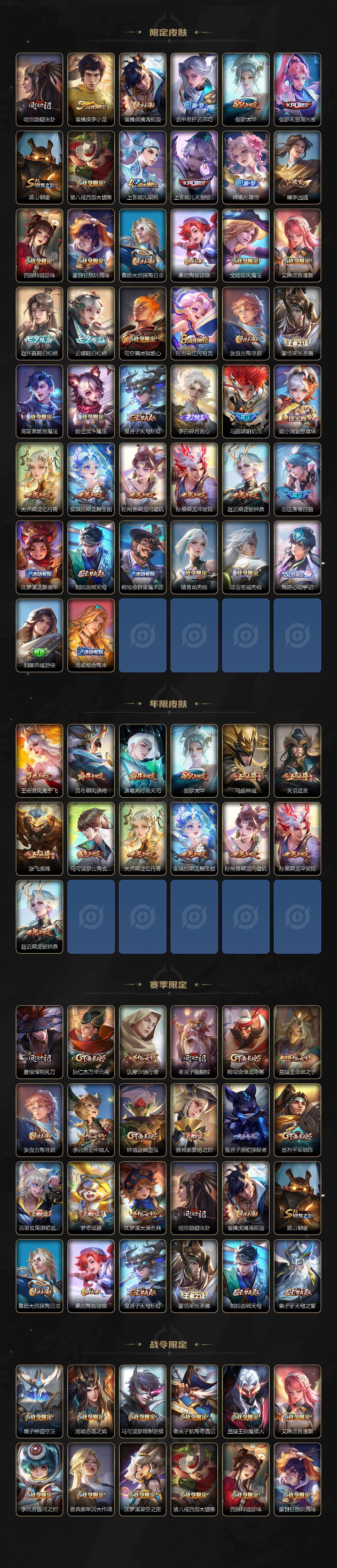 WZ03410120王者荣耀账号详情图3