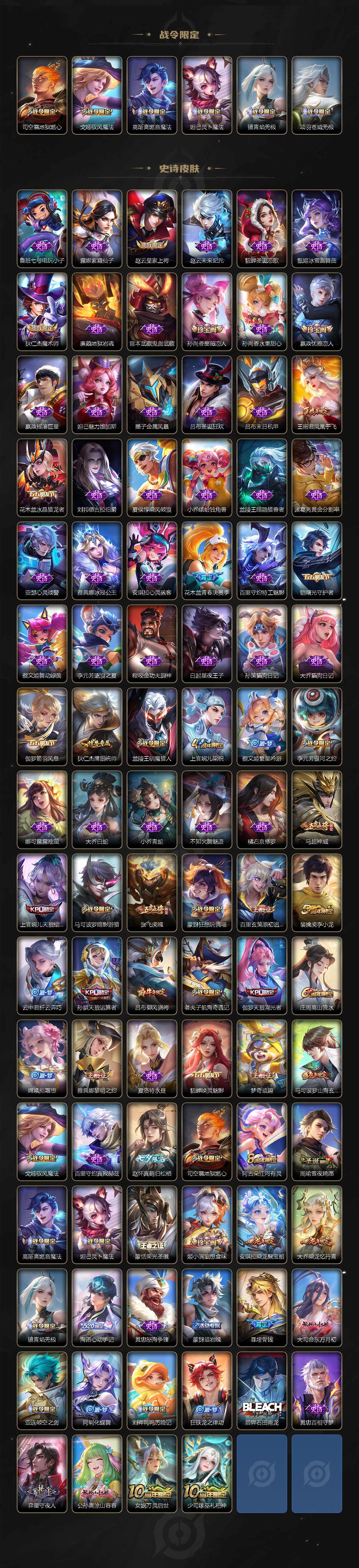 WZ03410120王者荣耀账号详情图4