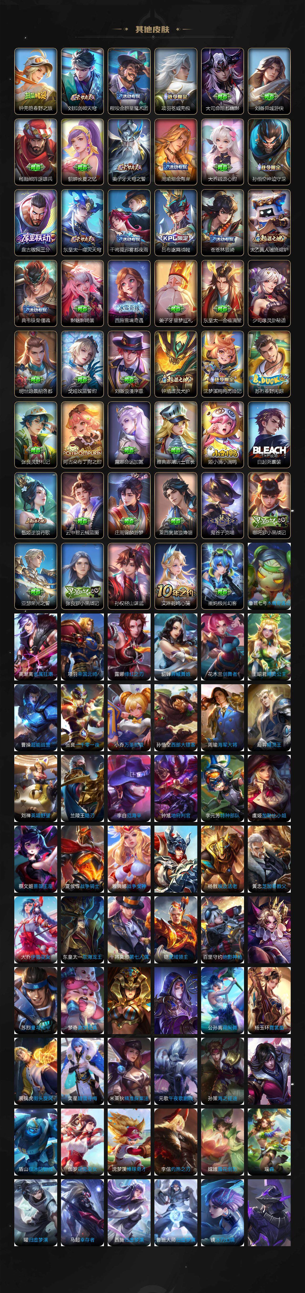 WZ03410120王者荣耀账号详情图6