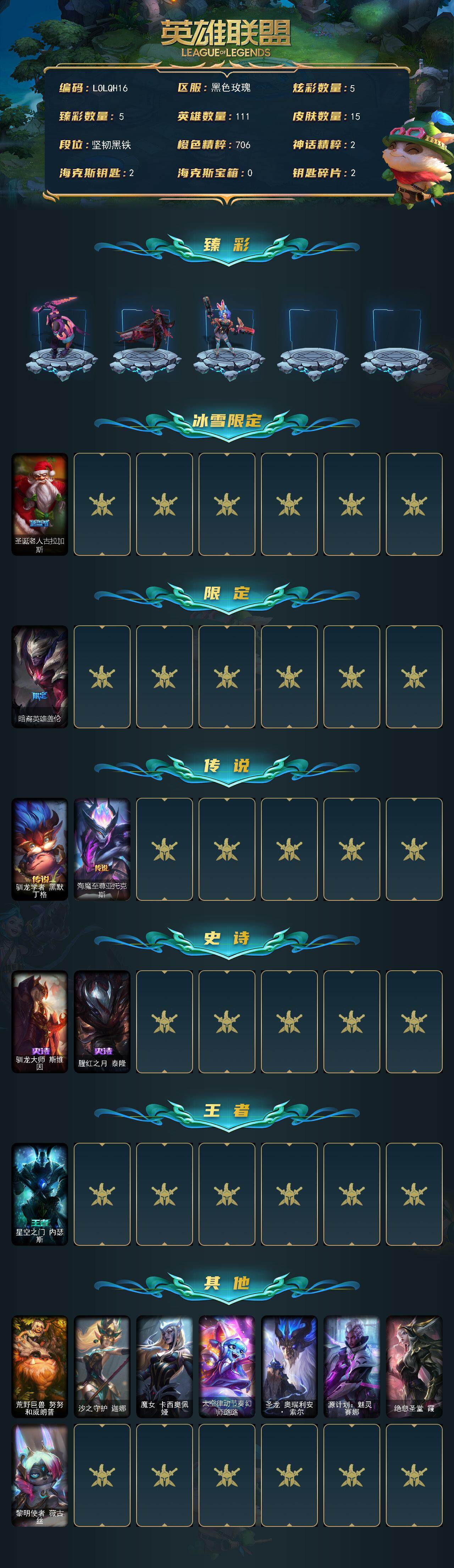 LOLEY321749英雄联盟账号详情图2