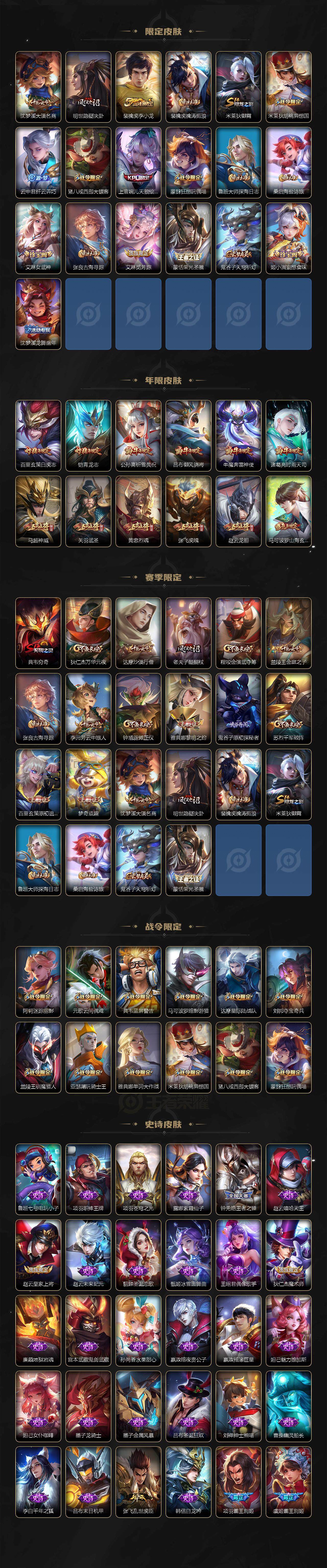 WZCMW3437858王者荣耀账号详情图4