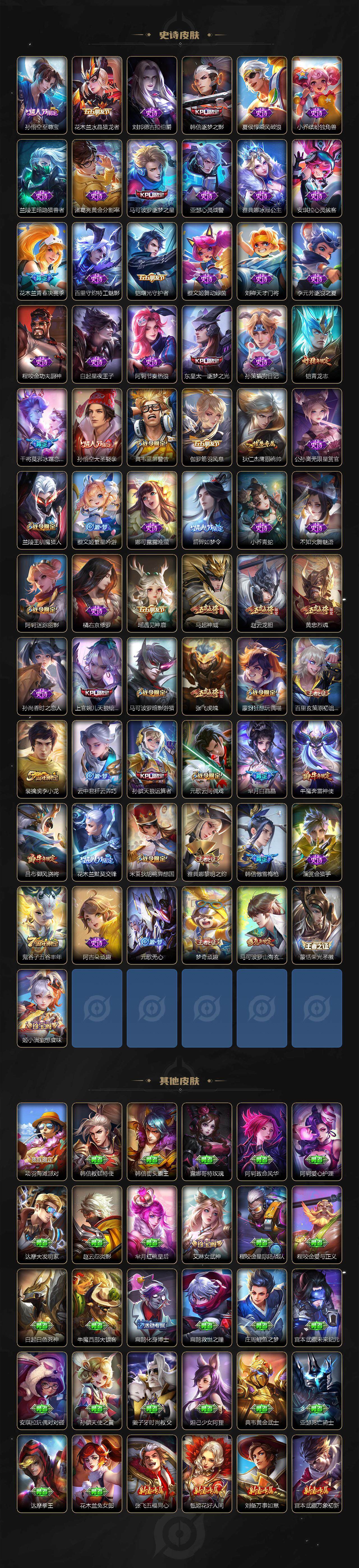 WZCMW3437858王者荣耀账号详情图5