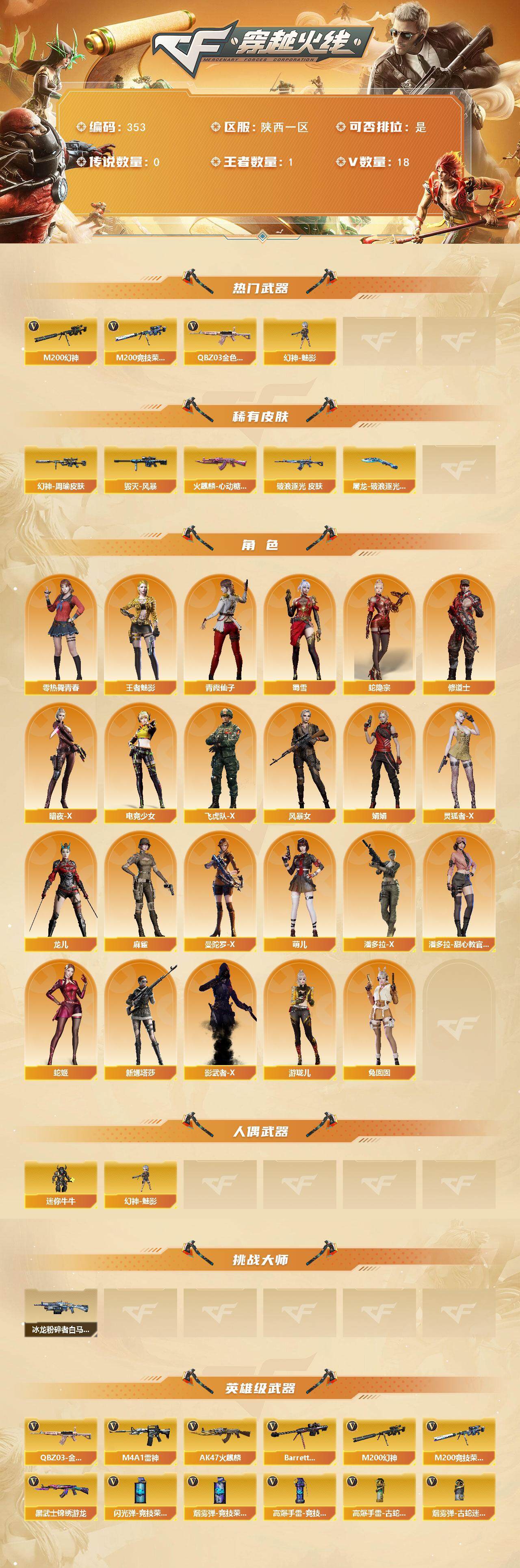 CFCMW421223穿越火线账号详情图2