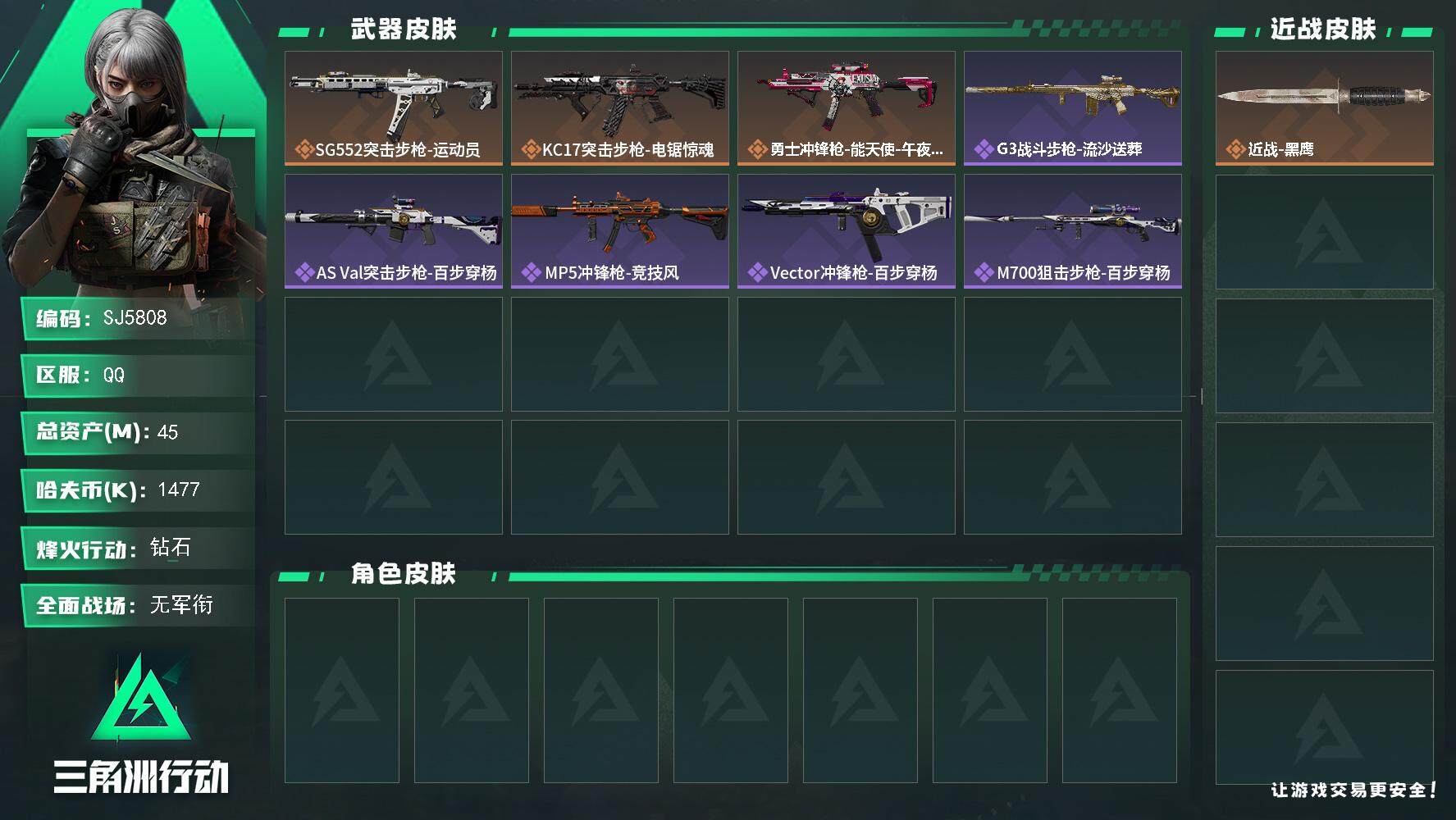 三角洲行动账号QQ【SJ5808】总资产(M)：45M/哈夫币(K)：1477K/哈夫币(K)：1477K/全面战场等级：2_段位：无段位/烽火地带等级：60_段位：钻石/近战-黑鹰/SG552突击步枪-运动员/KC