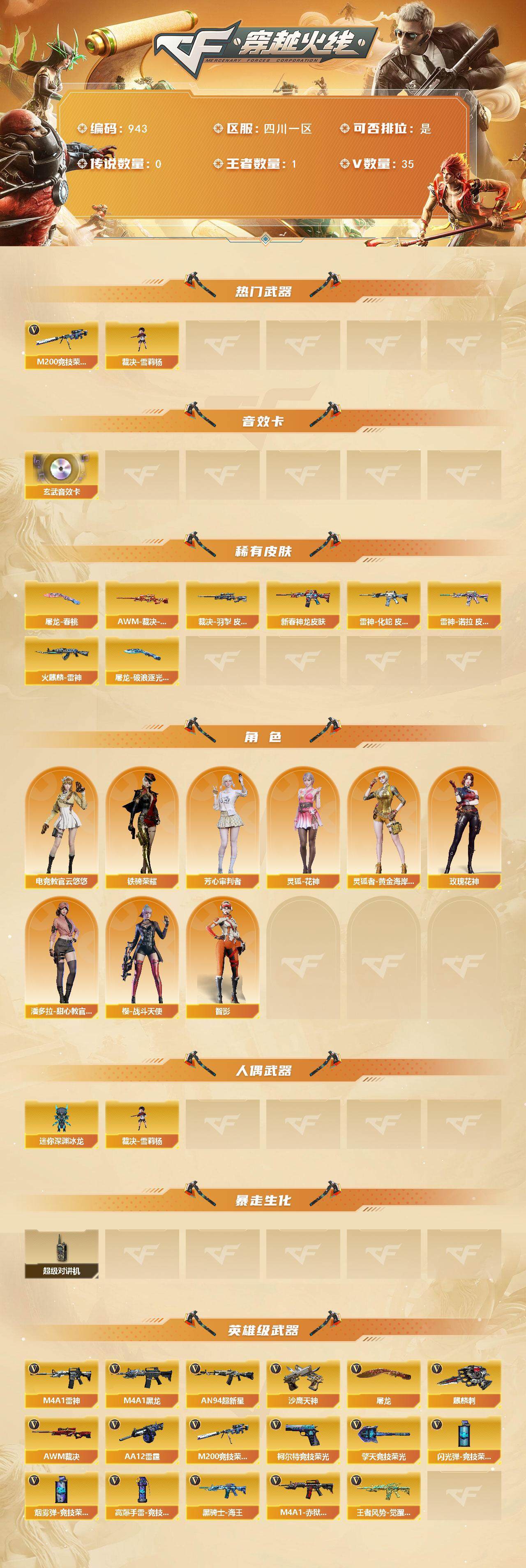 CFCMW375066穿越火线账号详情图2