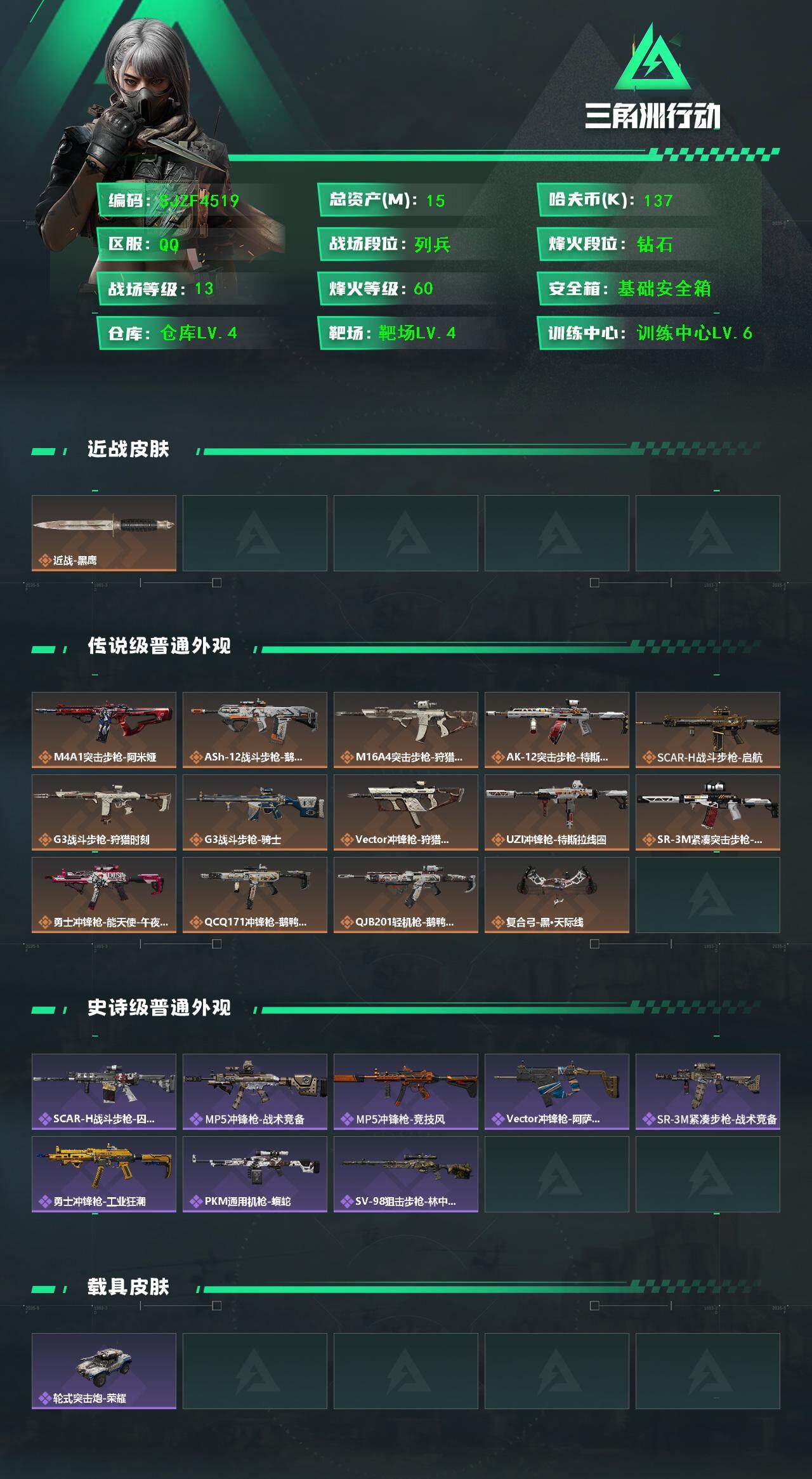 SJZEY388604三角洲行动账号详情图2