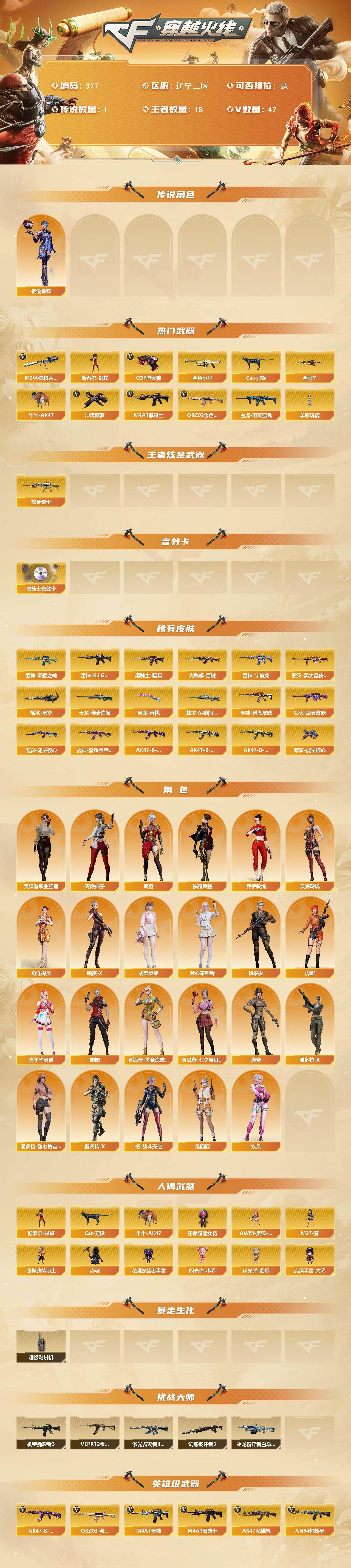 CFCMW421845穿越火线账号详情图2