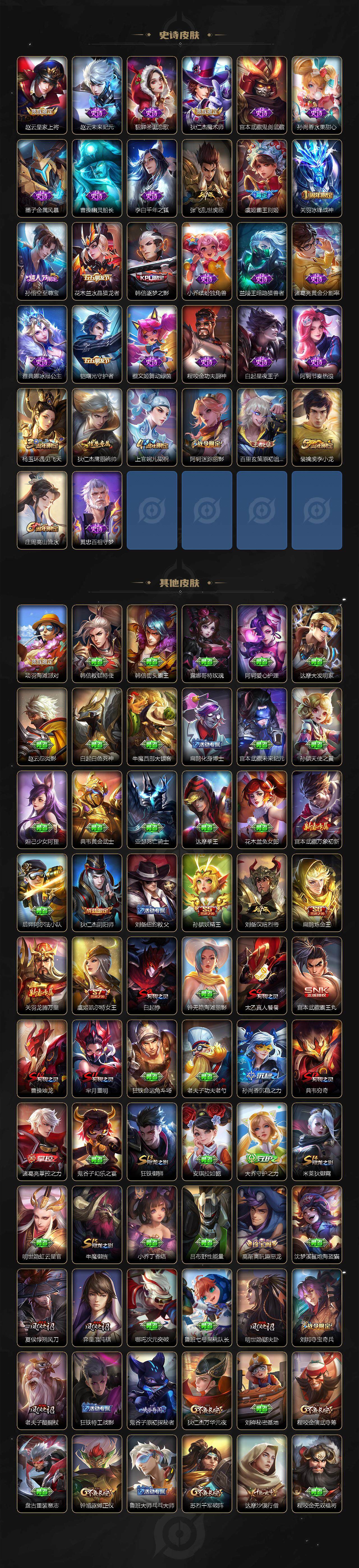 WZLE3439122王者荣耀账号详情图3