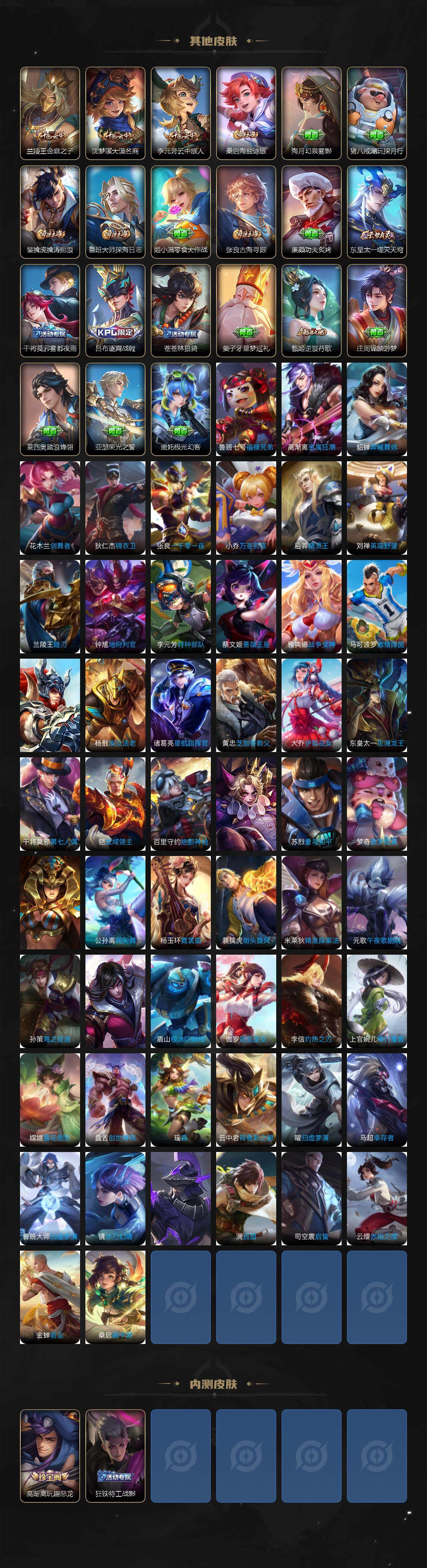 WZLE3439122王者荣耀账号详情图4