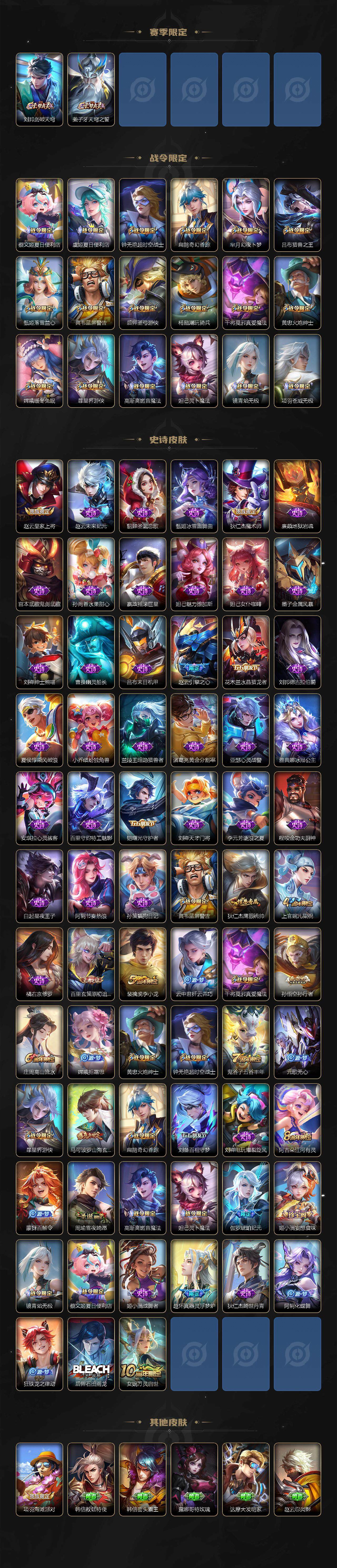 WZLE3436958王者荣耀账号详情图3