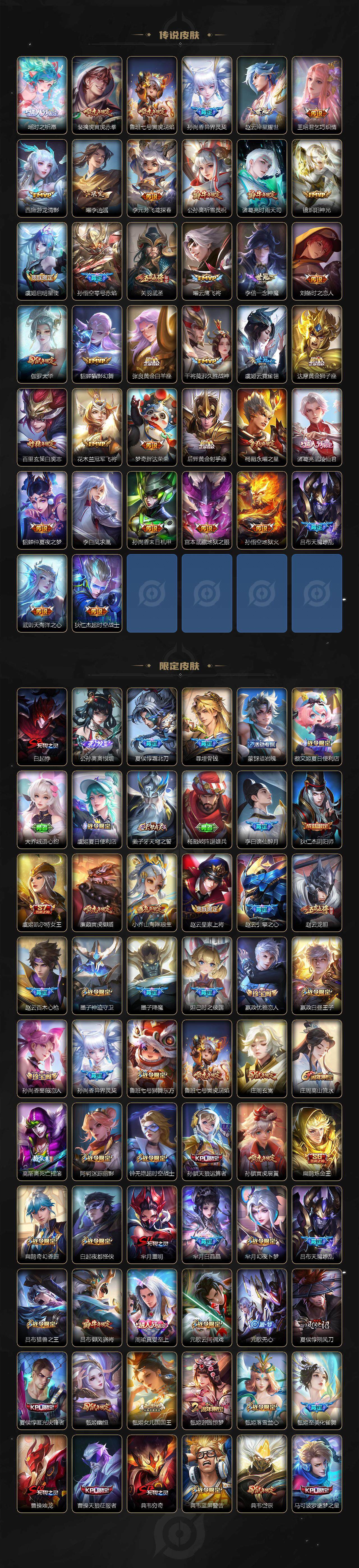 WZCMW3436109王者荣耀账号详情图3