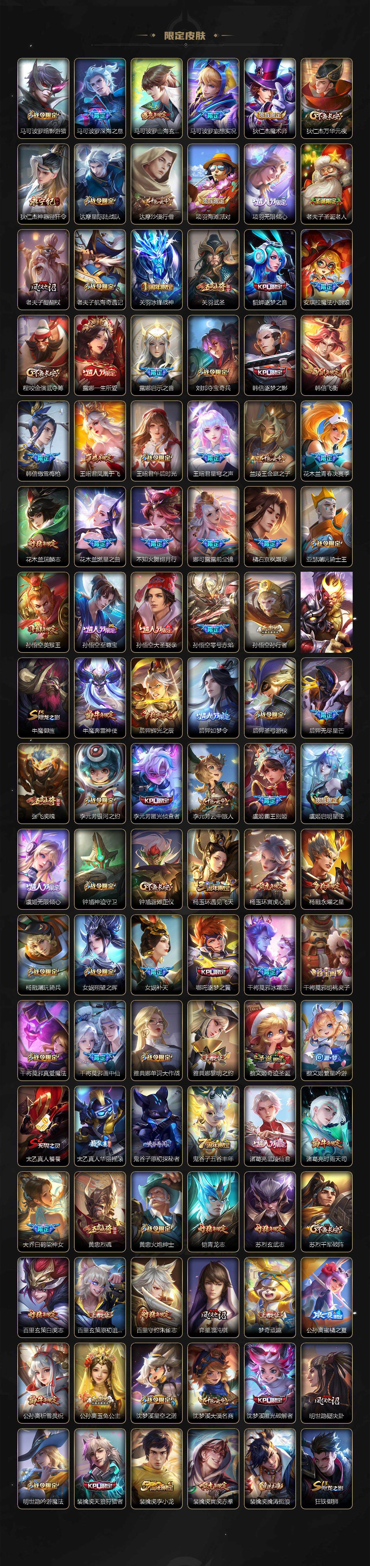 WZCMW3436109王者荣耀账号详情图4