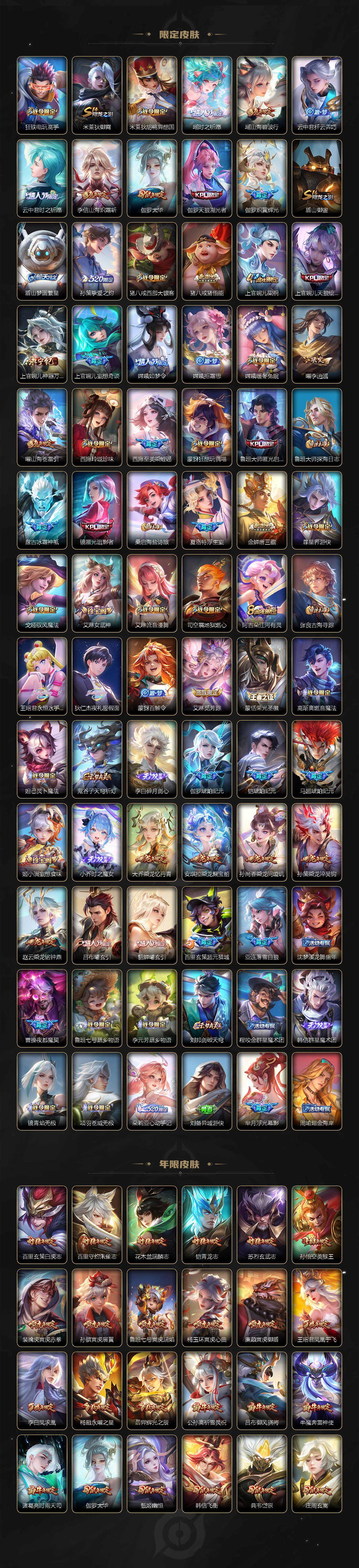 WZCMW3436109王者荣耀账号详情图5