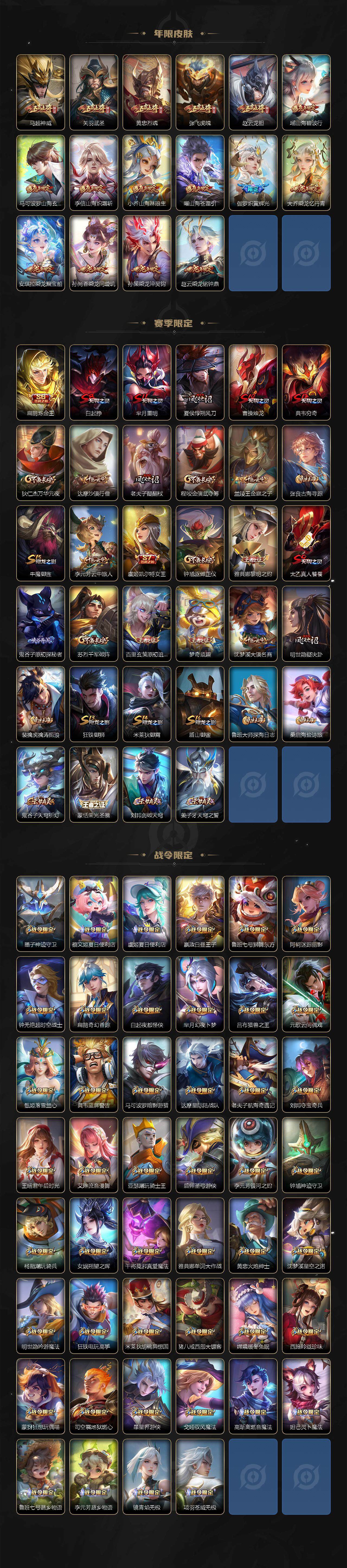 WZCMW3436109王者荣耀账号详情图6