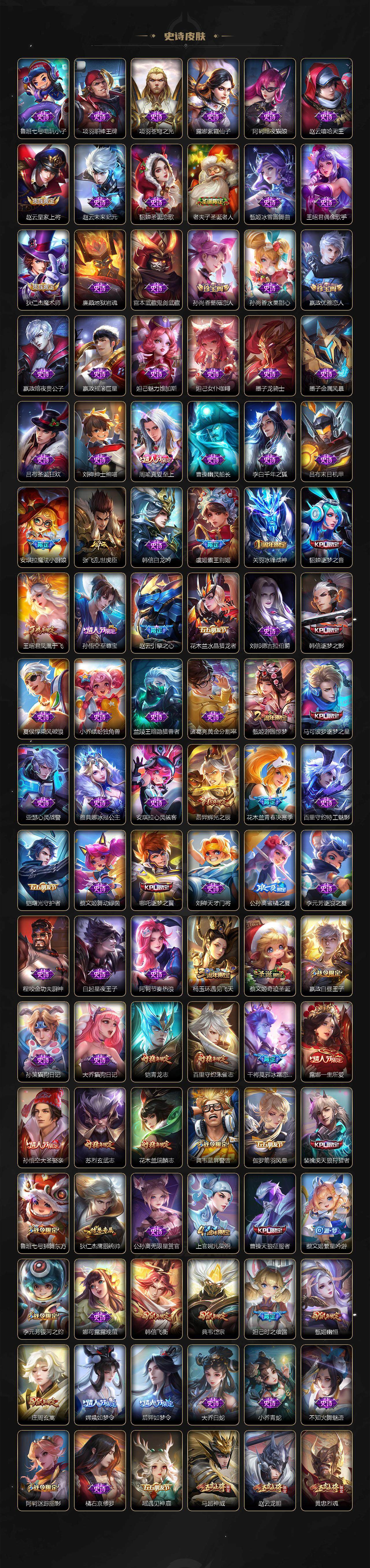 WZCMW3436109王者荣耀账号详情图7