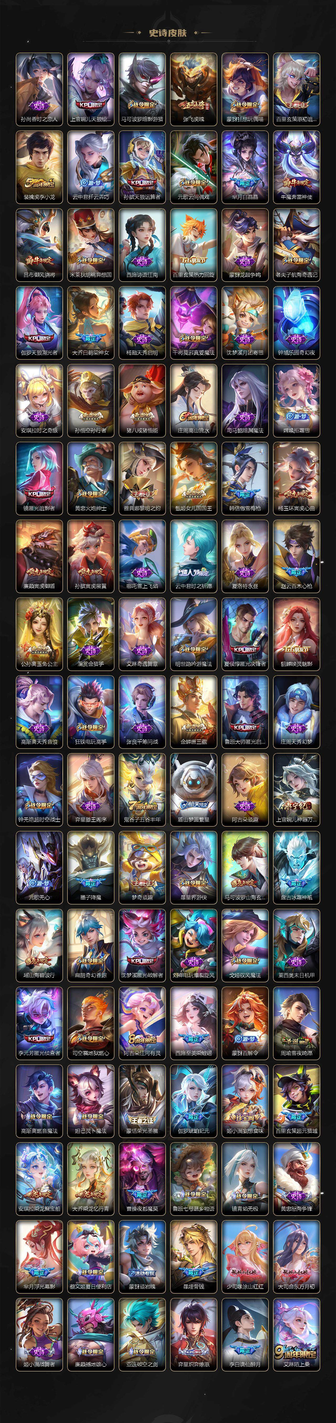 WZCMW3436109王者荣耀账号详情图8