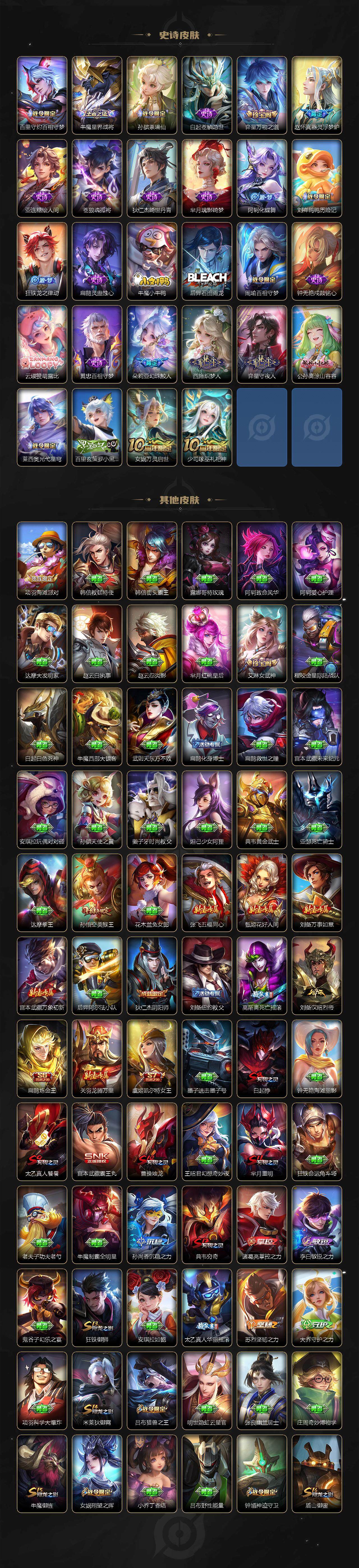 WZCMW3436109王者荣耀账号详情图9