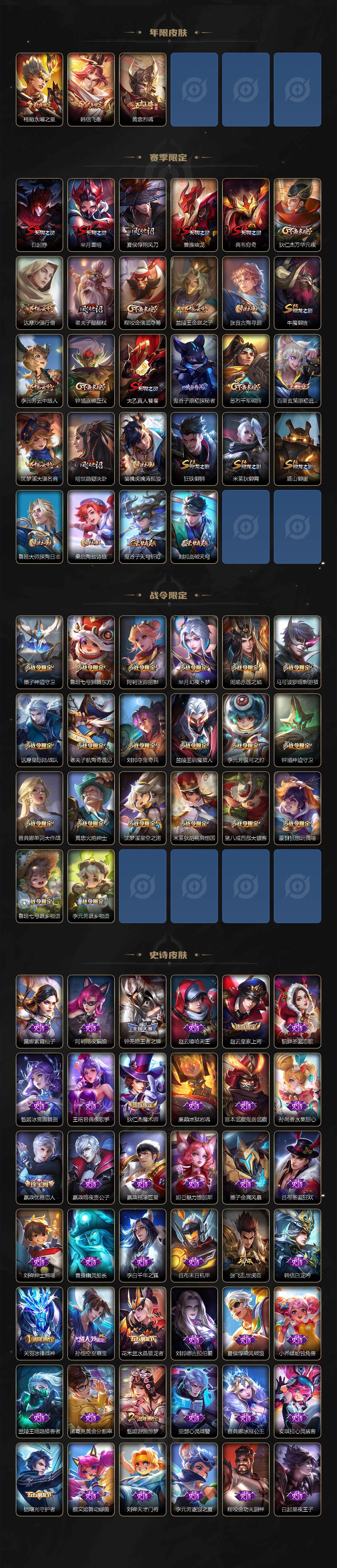 WZLE3439120王者荣耀账号详情图3