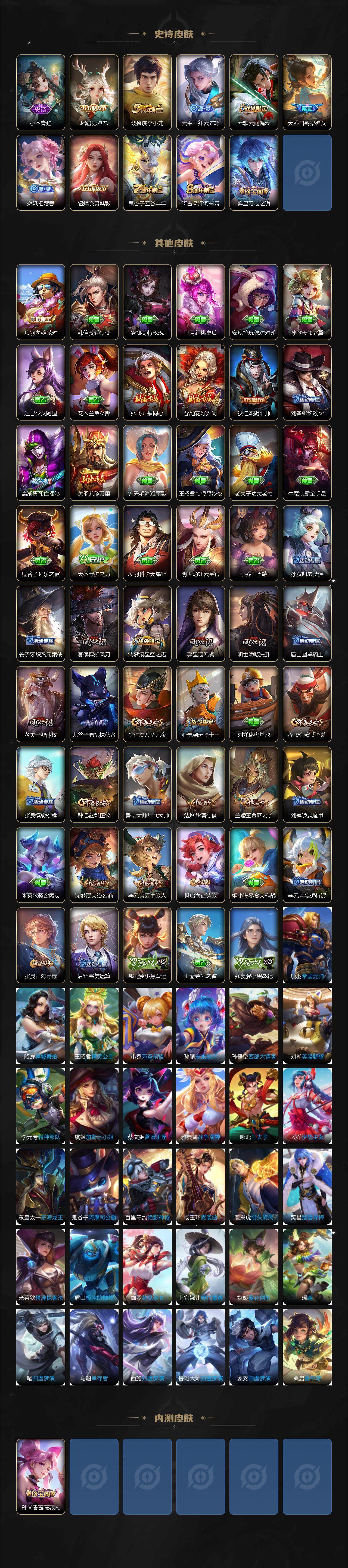 WZXS3463781王者荣耀账号详情图3