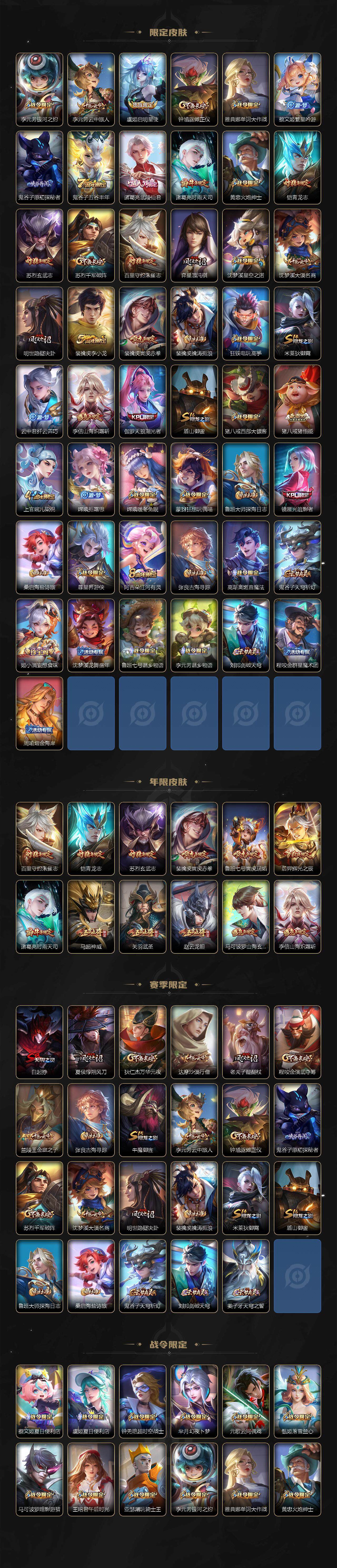 WZLE3439231王者荣耀账号详情图3