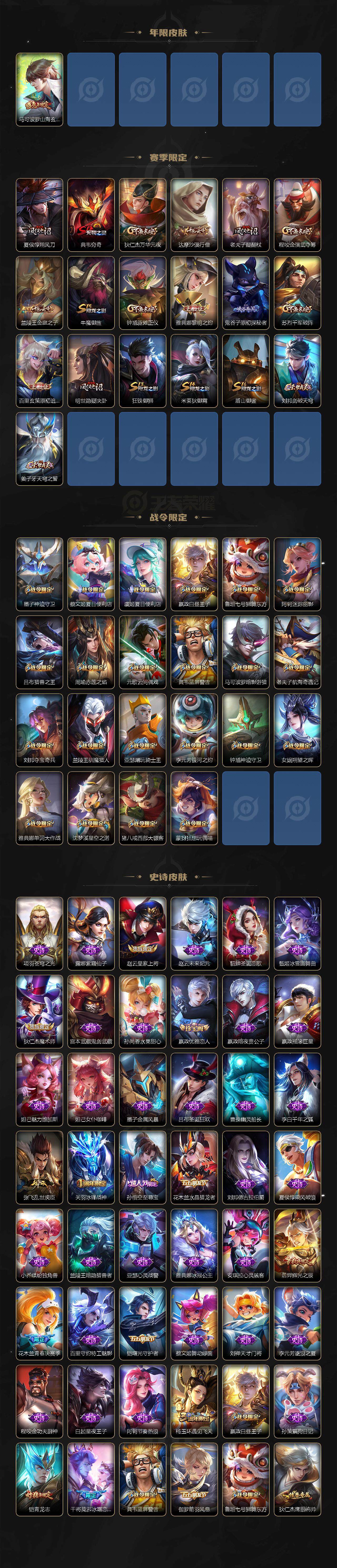 WZLE3439232王者荣耀账号详情图3