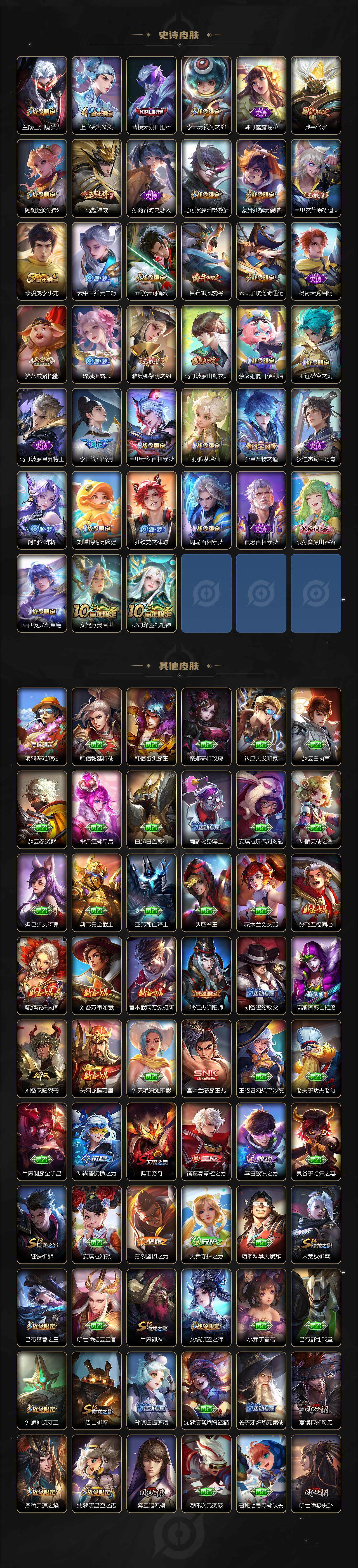 WZLE3439232王者荣耀账号详情图4