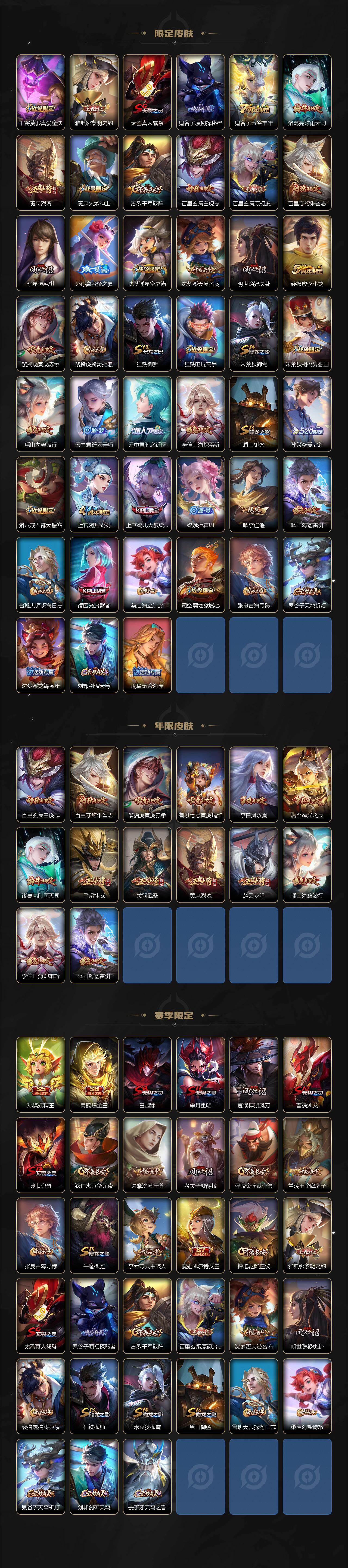 WZ03410068王者荣耀账号详情图3