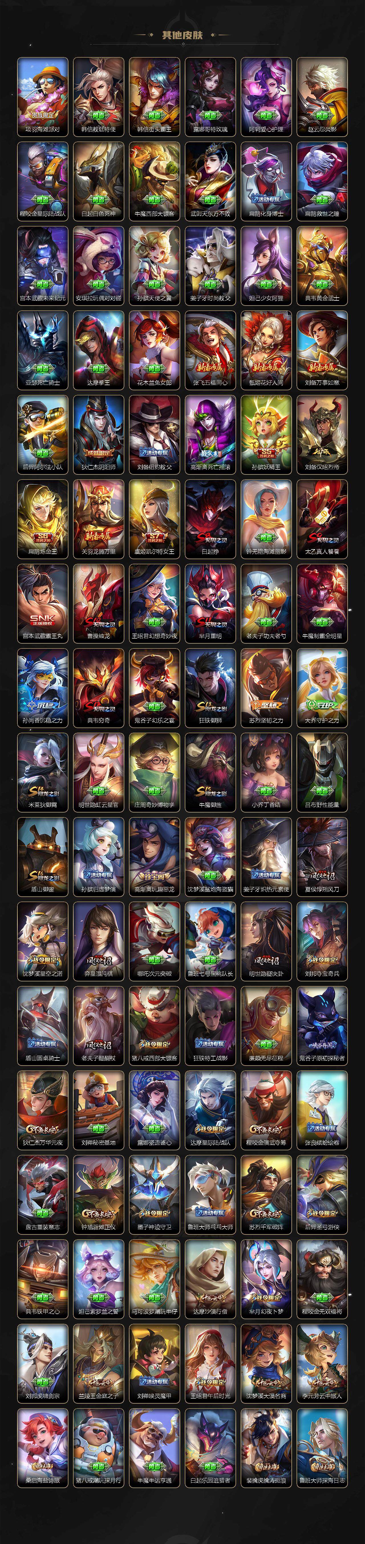 WZ03410068王者荣耀账号详情图5