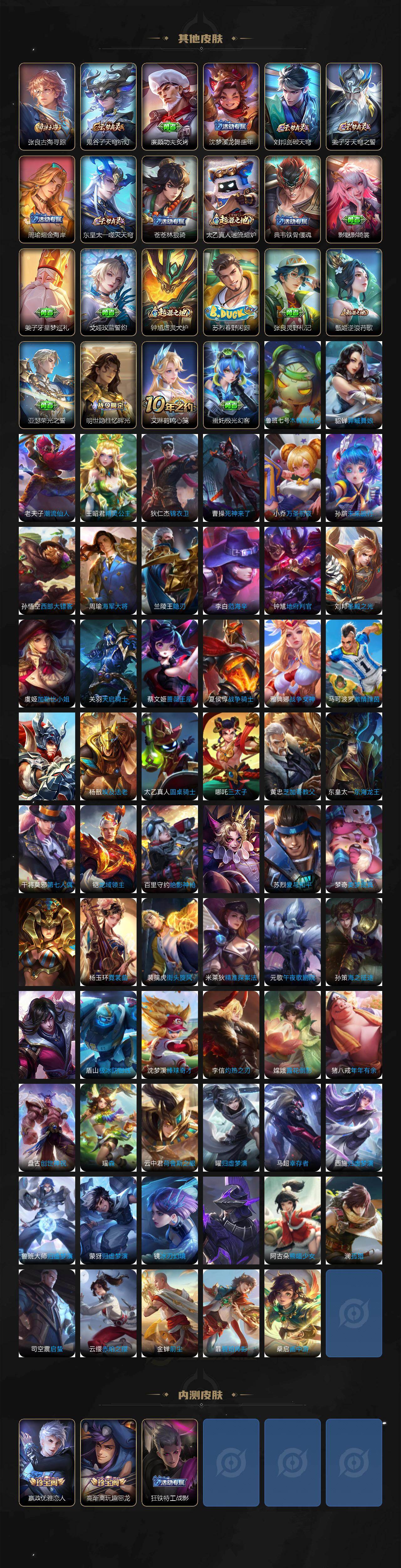 WZ03410068王者荣耀账号详情图6