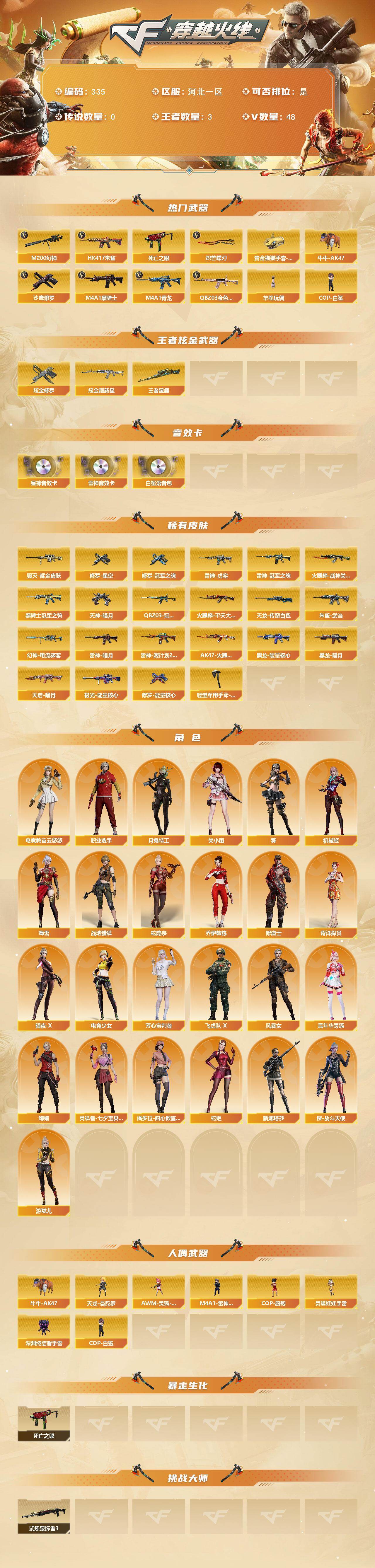 CFCMW421766穿越火线账号详情图2