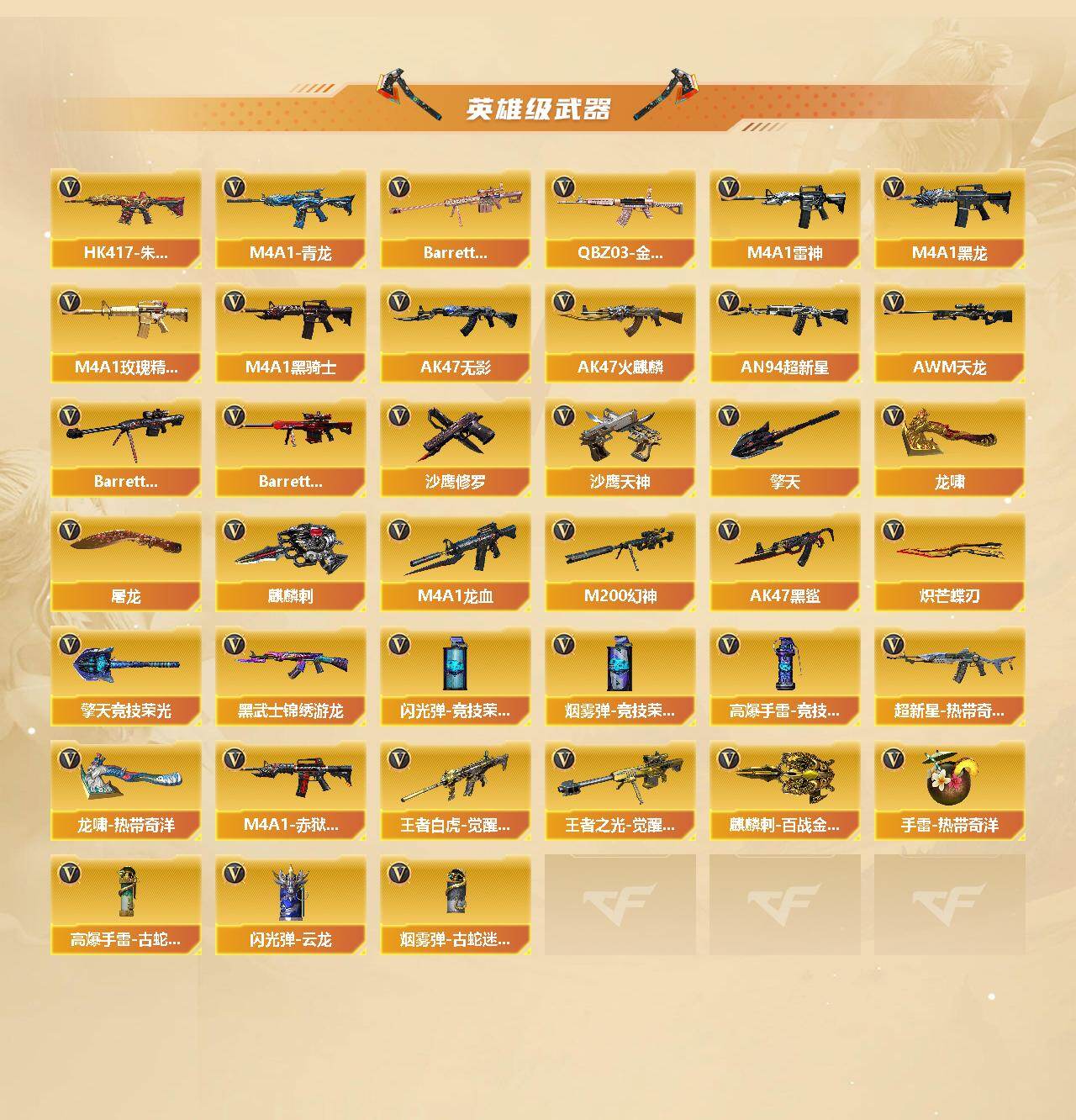 CFCMW421766穿越火线账号详情图3